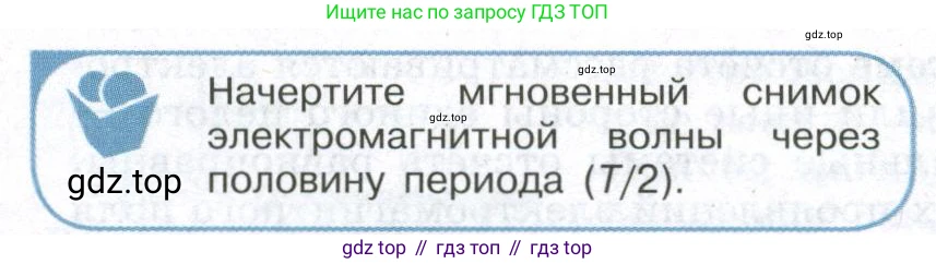ГДЗ Физика, 11 класс Учебник, авторы: Мякишев Генадий Яковлевич, Буховцев Борис Борисович, Чаругин Виктор Максимович, издательство Просвещение, Москва, 2019, страница 144, номер 2, Условие