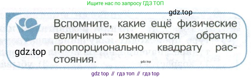 ГДЗ Физика, 11 класс Учебник, авторы: Мякишев Генадий Яковлевич, Буховцев Борис Борисович, Чаругин Виктор Максимович, издательство Просвещение, Москва, 2019, страница 149, номер 2, Условие