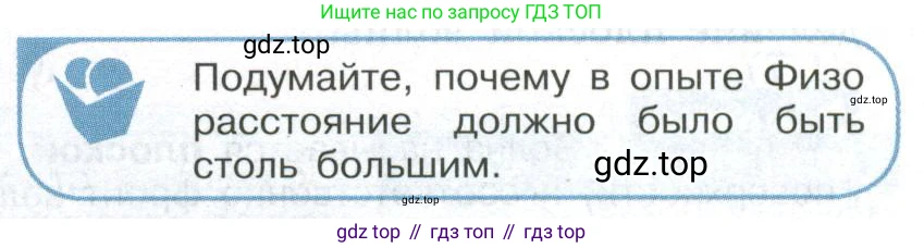 ГДЗ Физика, 11 класс Учебник, авторы: Мякишев Генадий Яковлевич, Буховцев Борис Борисович, Чаругин Виктор Максимович, издательство Просвещение, Москва, 2019, страница 173, номер 1, Условие