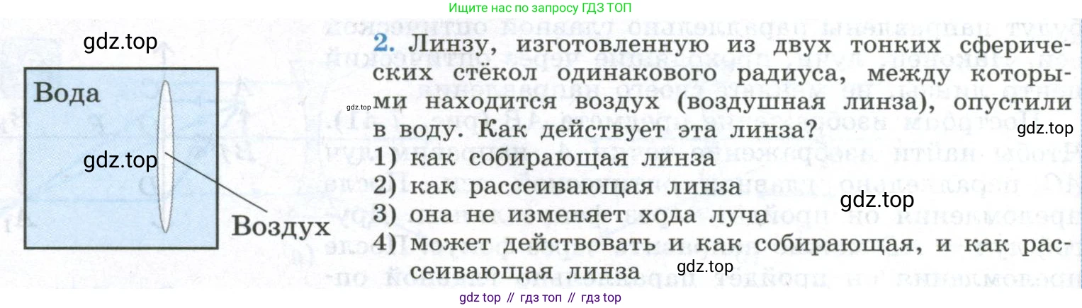 ГДЗ Физика, 11 класс Учебник, авторы: Мякишев Генадий Яковлевич, Буховцев Борис Борисович, Чаругин Виктор Максимович, издательство Просвещение, Москва, 2019, страница 196, номер 2, Условие
