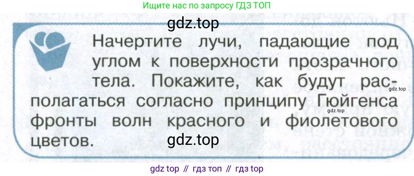 ГДЗ Физика, 11 класс Учебник, авторы: Мякишев Генадий Яковлевич, Буховцев Борис Борисович, Чаругин Виктор Максимович, издательство Просвещение, Москва, 2019, страница 204, номер 2, Условие