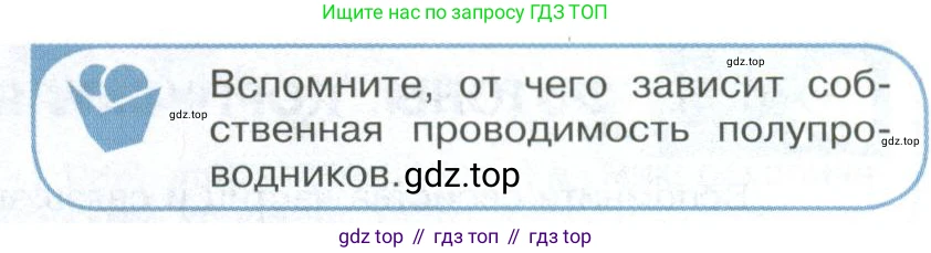 ГДЗ Физика, 11 класс Учебник, авторы: Мякишев Генадий Яковлевич, Буховцев Борис Борисович, Чаругин Виктор Максимович, издательство Просвещение, Москва, 2019, страница 267, номер 1, Условие