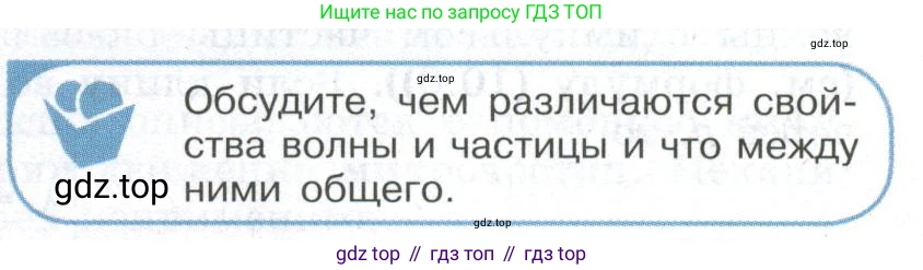 ГДЗ Физика, 11 класс Учебник, авторы: Мякишев Генадий Яковлевич, Буховцев Борис Борисович, Чаругин Виктор Максимович, издательство Просвещение, Москва, 2019, страница 269, номер 2, Условие