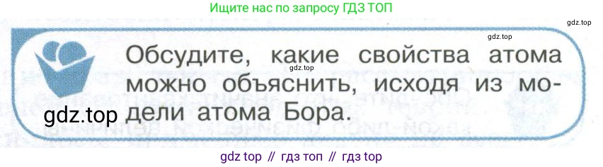 ГДЗ Физика, 11 класс Учебник, авторы: Мякишев Генадий Яковлевич, Буховцев Борис Борисович, Чаругин Виктор Максимович, издательство Просвещение, Москва, 2019, страница 285, номер 2, Условие