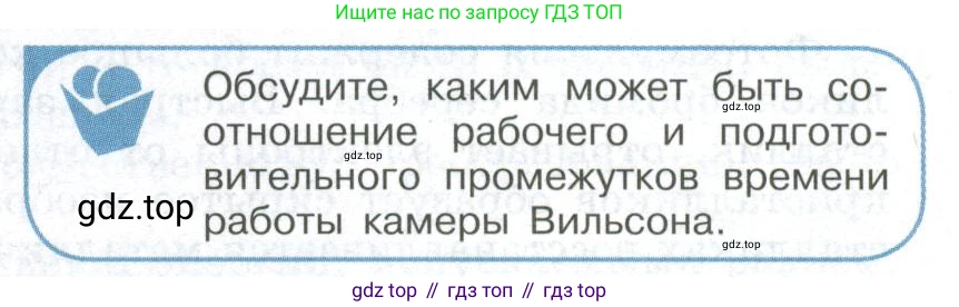ГДЗ Физика, 11 класс Учебник, авторы: Мякишев Генадий Яковлевич, Буховцев Борис Борисович, Чаругин Виктор Максимович, издательство Просвещение, Москва, 2019, страница 325, номер 4, Условие