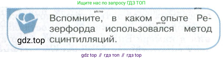 ГДЗ Физика, 11 класс Учебник, авторы: Мякишев Генадий Яковлевич, Буховцев Борис Борисович, Чаругин Виктор Максимович, издательство Просвещение, Москва, 2019, страница 327, номер 1, Условие