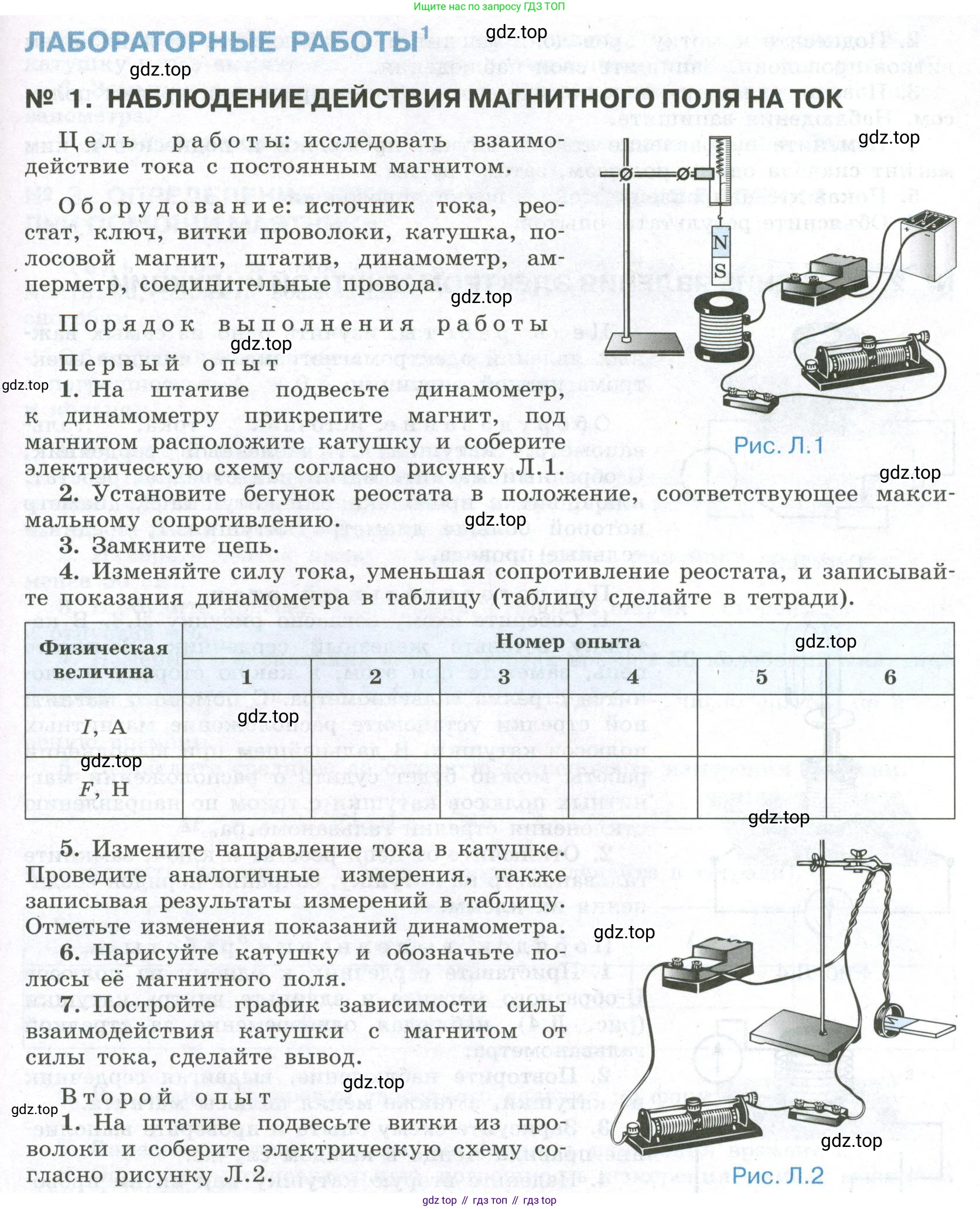 ГДЗ Физика, 11 класс Учебник, авторы: Мякишев Генадий Яковлевич, Буховцев Борис Борисович, Чаругин Виктор Максимович, издательство Просвещение, Москва, 2019, страница 413, Условие