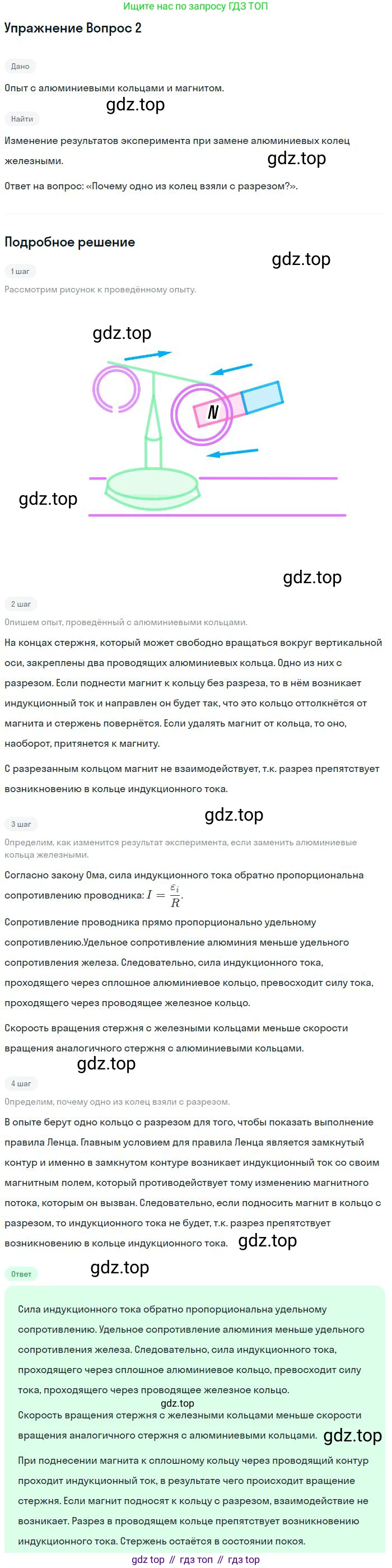 ГДЗ Физика, 11 класс Учебник, авторы: Мякишев Генадий Яковлевич, Буховцев Борис Борисович, Чаругин Виктор Максимович, издательство Просвещение, Москва, 2019, страница 35, номер 2, Решение