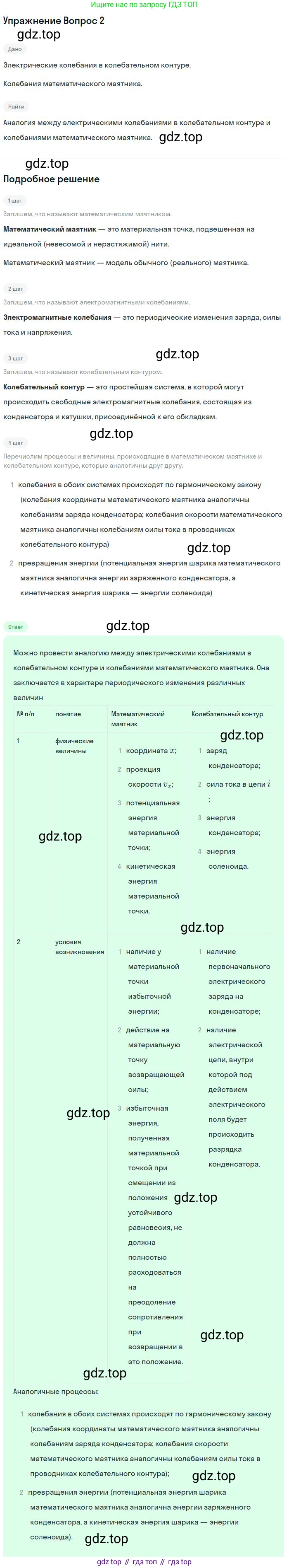 ГДЗ Физика, 11 класс Учебник, авторы: Мякишев Генадий Яковлевич, Буховцев Борис Борисович, Чаругин Виктор Максимович, издательство Просвещение, Москва, 2019, страница 78, номер 2, Решение