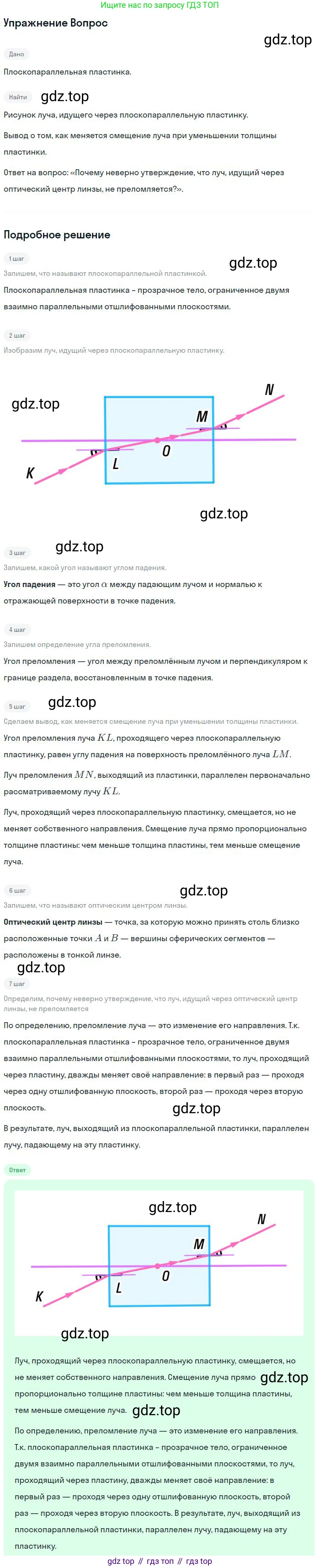ГДЗ Физика, 11 класс Учебник, авторы: Мякишев Генадий Яковлевич, Буховцев Борис Борисович, Чаругин Виктор Максимович, издательство Просвещение, Москва, 2019, страница 192, номер 1, Решение