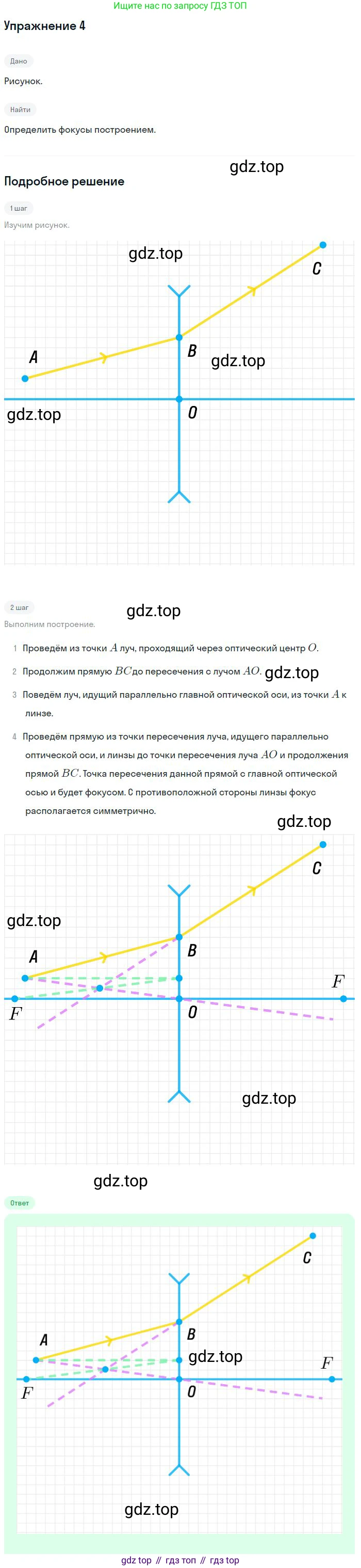ГДЗ Физика, 11 класс Учебник, авторы: Мякишев Генадий Яковлевич, Буховцев Борис Борисович, Чаругин Виктор Максимович, издательство Просвещение, Москва, 2019, страница 202, номер 4, Решение