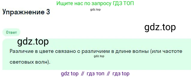 ГДЗ Физика, 11 класс Учебник, авторы: Мякишев Генадий Яковлевич, Буховцев Борис Борисович, Чаругин Виктор Максимович, издательство Просвещение, Москва, 2019, страница 210, номер 3, Решение