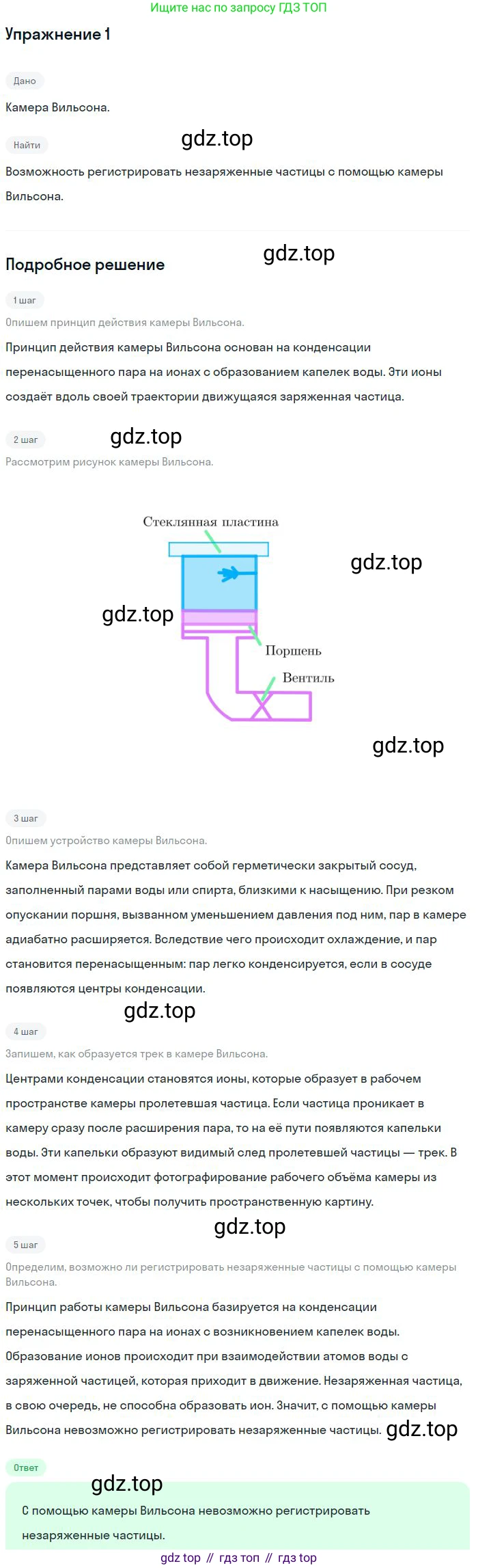 ГДЗ Физика, 11 класс Учебник, авторы: Мякишев Генадий Яковлевич, Буховцев Борис Борисович, Чаругин Виктор Максимович, издательство Просвещение, Москва, 2019, страница 326, номер 1, Решение