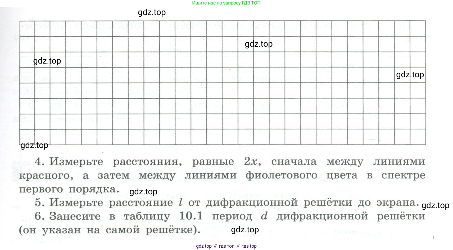 ГДЗ Физика, 11 класс Тетрадь для лабораторных работ, автор: Парфентьева Наталия Андреевна, издательство Просвещение, Москва, 2010, страница 52, номер 3, Условие (продолжение 2)