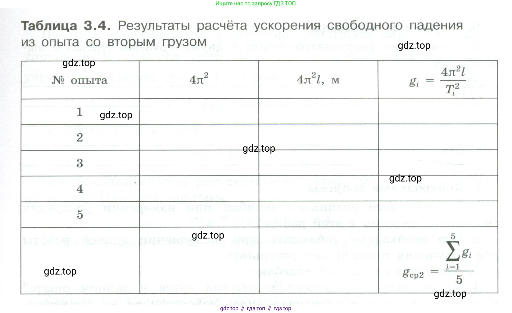 ГДЗ Физика, 11 класс Тетрадь для лабораторных работ, автор: Парфентьева Наталия Андреевна, издательство Просвещение, Москва, 2010, страница 18, номер 4, Условие (продолжение 2)