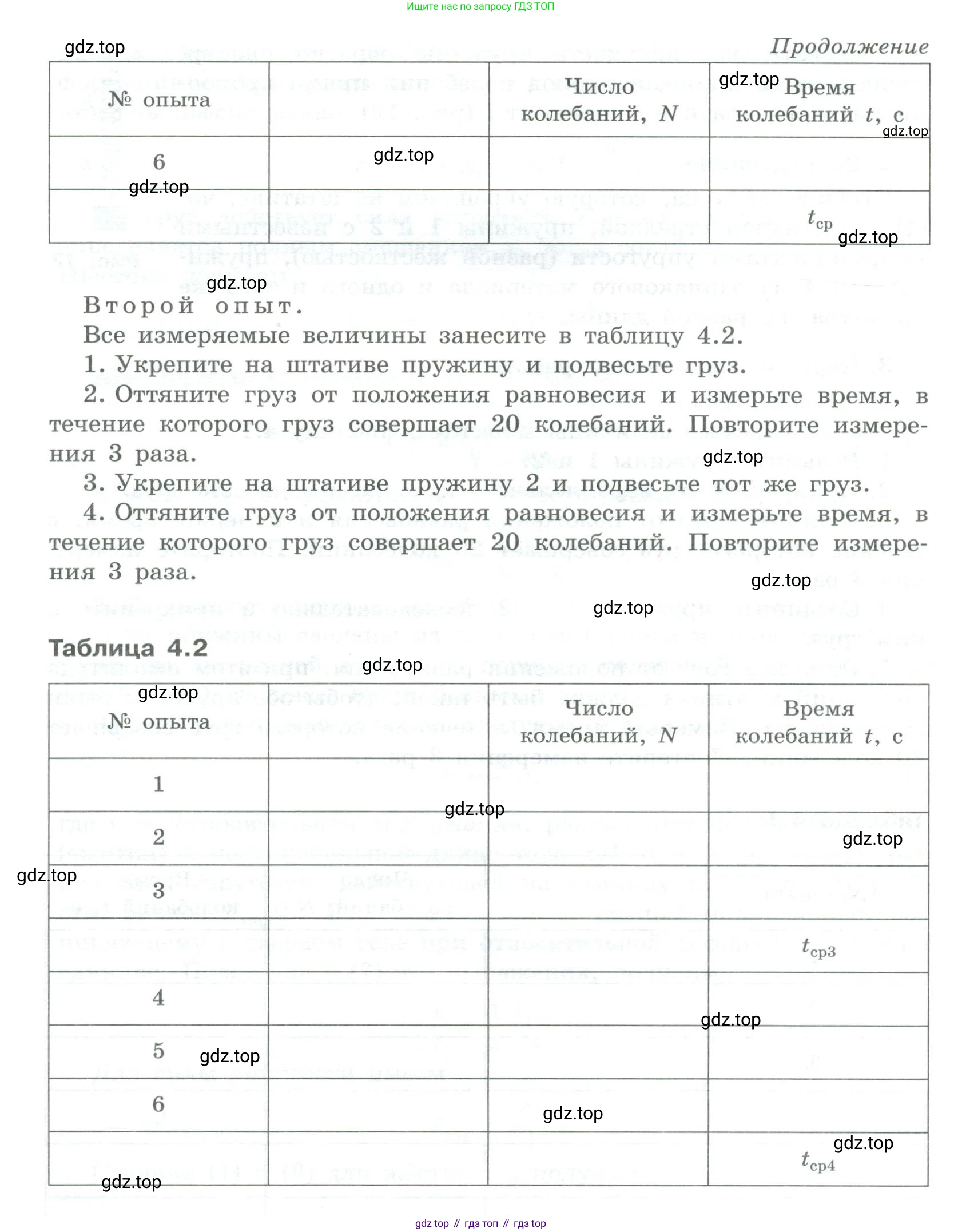 ГДЗ Физика, 11 класс Тетрадь для лабораторных работ, автор: Парфентьева Наталия Андреевна, издательство Просвещение, Москва, 2010, страница 23, номер 3, Условие (продолжение 2)