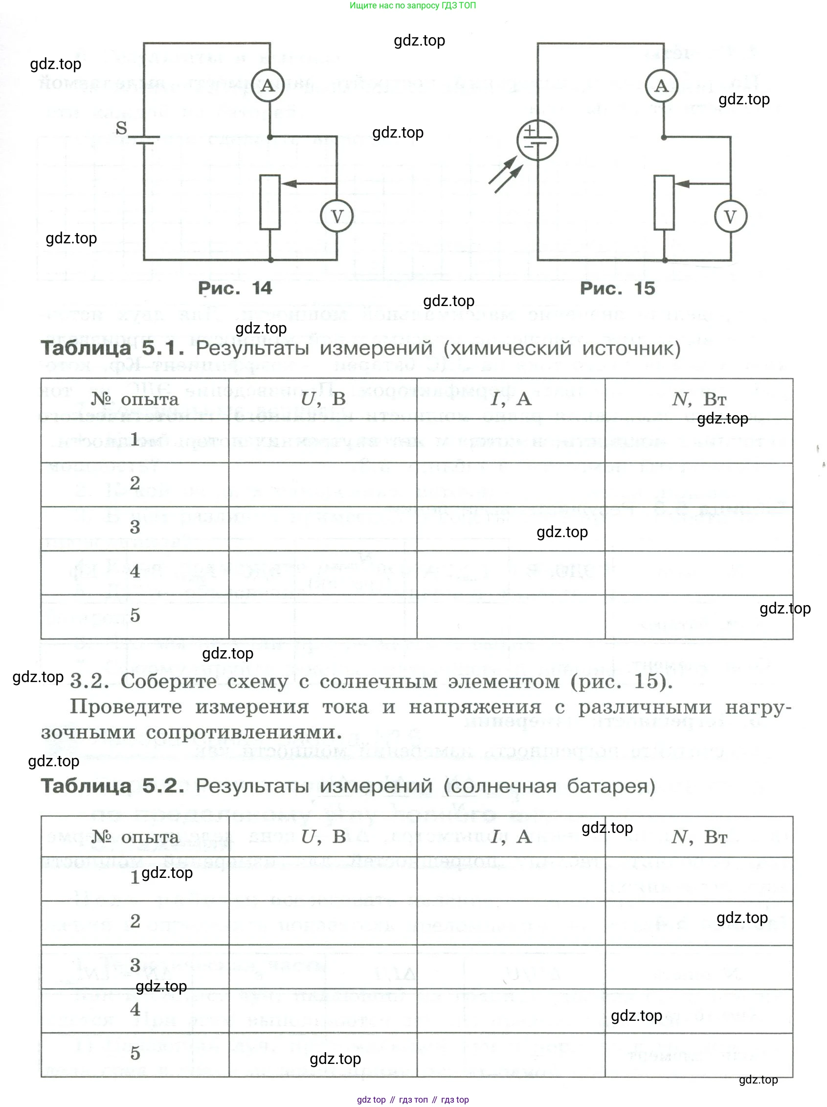ГДЗ Физика, 11 класс Тетрадь для лабораторных работ, автор: Парфентьева Наталия Андреевна, издательство Просвещение, Москва, 2010, страница 28, номер 3, Условие (продолжение 2)
