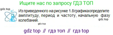 Физика, 11 класс Учебник, авторы: Туякбаев Сабыр Туякбаевич, Насохова Шолпан Бабиевна, Кронгарт Борис Аркадьевич, Абишев Медеу Ержанович, издательство Мектеп, Алматы, 2020, страница 12, Условие