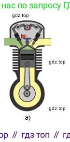Физика, 11 класс Учебник, авторы: Туякбаев Сабыр Туякбаевич, Насохова Шолпан Бабиевна, Кронгарт Борис Аркадьевич, Абишев Медеу Ержанович, издательство Мектеп, Алматы, 2020, страница 27, номер 1, Условие (продолжение 2)