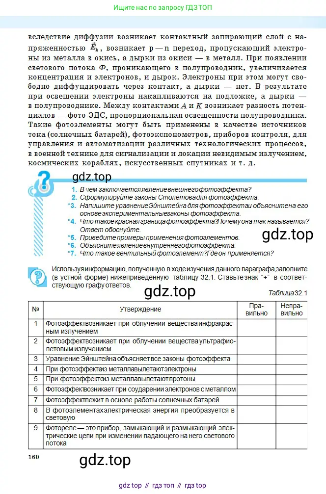 Физика, 11 класс Учебник, авторы: Туякбаев Сабыр Туякбаевич, Насохова Шолпан Бабиевна, Кронгарт Борис Аркадьевич, Абишев Медеу Ержанович, издательство Мектеп, Алматы, 2020, страница 160