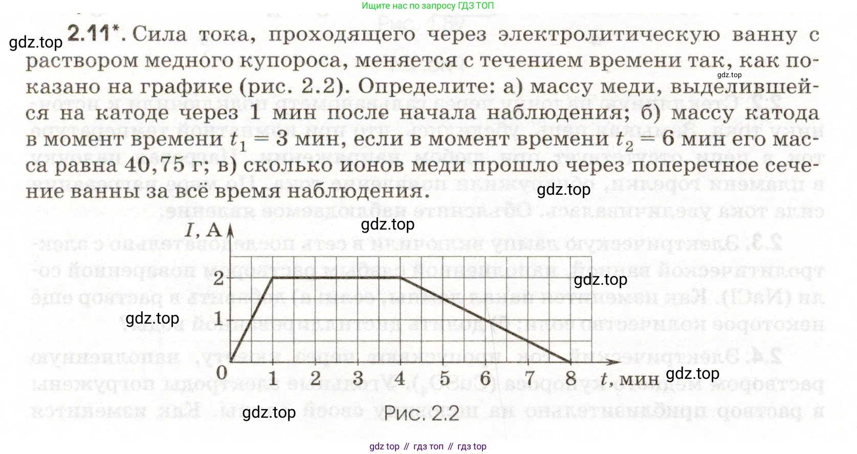ГДЗ Физика, 11 класс Сборник задач, авторы: Заболотский Алексей Алексеевич, Комиссаров Владимир Фёдорович, Петрова Мария Арсеньевна, издательство Дрофа, Москва, 2020, оранжевого цвета, страница 38, номер 2.11, Условие
