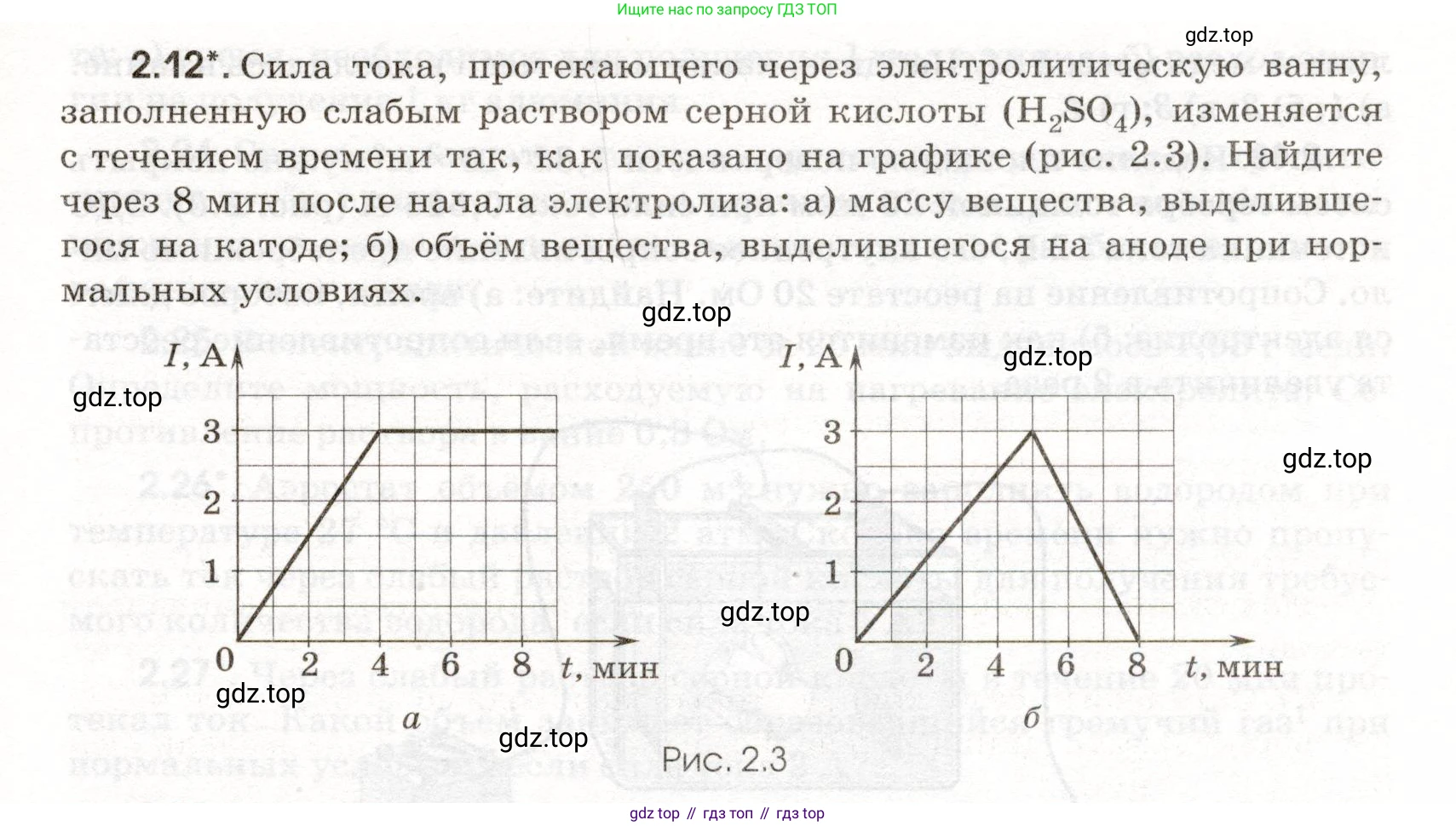 ГДЗ Физика, 11 класс Сборник задач, авторы: Заболотский Алексей Алексеевич, Комиссаров Владимир Фёдорович, Петрова Мария Арсеньевна, издательство Дрофа, Москва, 2020, оранжевого цвета, страница 39, номер 2.12, Условие