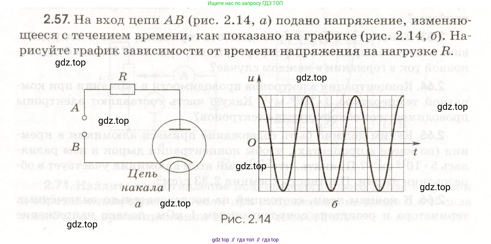 ГДЗ Физика, 11 класс Сборник задач, авторы: Заболотский Алексей Алексеевич, Комиссаров Владимир Фёдорович, Петрова Мария Арсеньевна, издательство Дрофа, Москва, 2020, оранжевого цвета, страница 45, номер 2.57, Условие