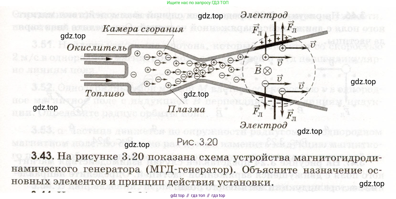 ГДЗ Физика, 11 класс Сборник задач, авторы: Заболотский Алексей Алексеевич, Комиссаров Владимир Фёдорович, Петрова Мария Арсеньевна, издательство Дрофа, Москва, 2020, оранжевого цвета, страница 59, номер 3.43, Условие
