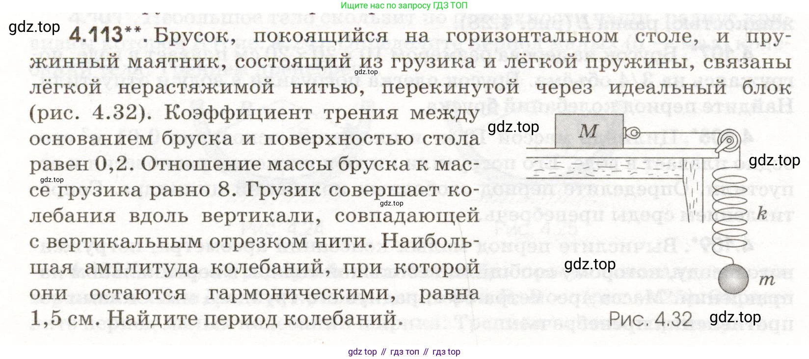 ГДЗ Физика, 11 класс Сборник задач, авторы: Заболотский Алексей Алексеевич, Комиссаров Владимир Фёдорович, Петрова Мария Арсеньевна, издательство Дрофа, Москва, 2020, оранжевого цвета, страница 100, номер 4.113, Условие