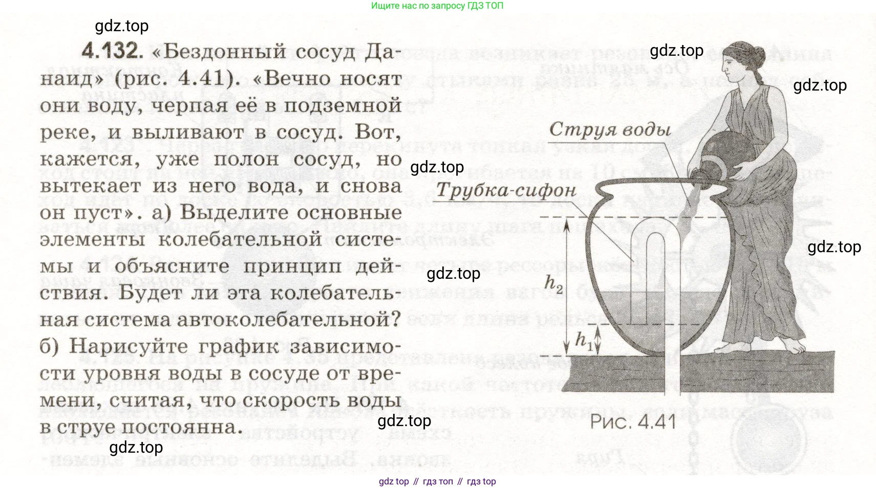 ГДЗ Физика, 11 класс Сборник задач, авторы: Заболотский Алексей Алексеевич, Комиссаров Владимир Фёдорович, Петрова Мария Арсеньевна, издательство Дрофа, Москва, 2020, оранжевого цвета, страница 104, номер 4.132, Условие
