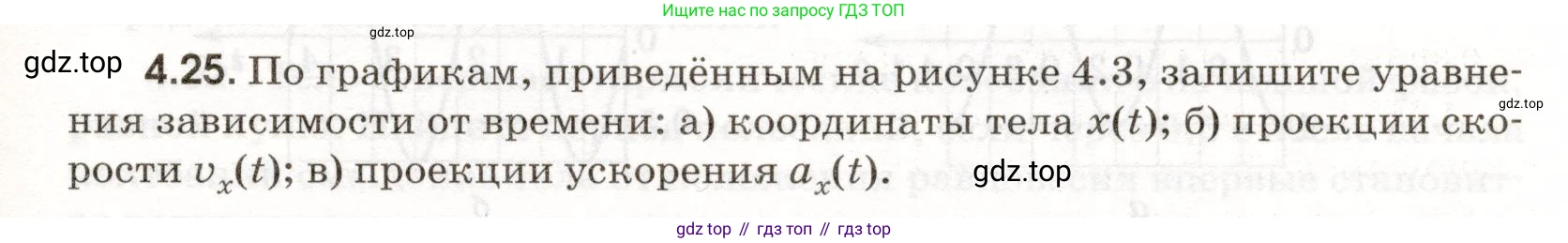 ГДЗ Физика, 11 класс Сборник задач, авторы: Заболотский Алексей Алексеевич, Комиссаров Владимир Фёдорович, Петрова Мария Арсеньевна, издательство Дрофа, Москва, 2020, оранжевого цвета, страница 87, номер 4.25, Условие