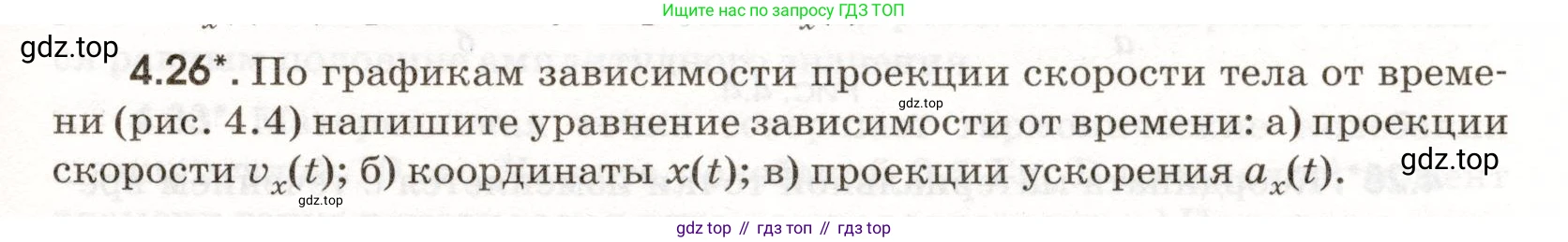 ГДЗ Физика, 11 класс Сборник задач, авторы: Заболотский Алексей Алексеевич, Комиссаров Владимир Фёдорович, Петрова Мария Арсеньевна, издательство Дрофа, Москва, 2020, оранжевого цвета, страница 87, номер 4.26, Условие