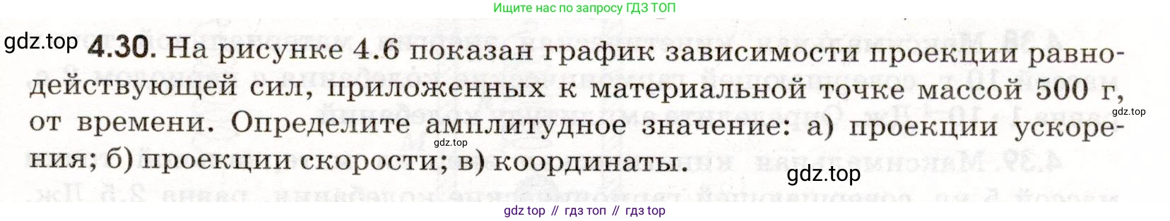 ГДЗ Физика, 11 класс Сборник задач, авторы: Заболотский Алексей Алексеевич, Комиссаров Владимир Фёдорович, Петрова Мария Арсеньевна, издательство Дрофа, Москва, 2020, оранжевого цвета, страница 89, номер 4.30, Условие