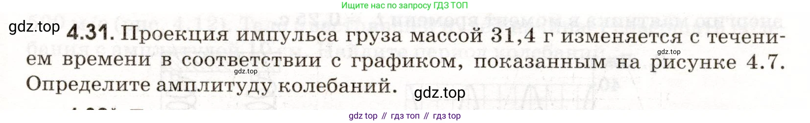 ГДЗ Физика, 11 класс Сборник задач, авторы: Заболотский Алексей Алексеевич, Комиссаров Владимир Фёдорович, Петрова Мария Арсеньевна, издательство Дрофа, Москва, 2020, оранжевого цвета, страница 89, номер 4.31, Условие
