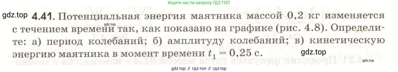 ГДЗ Физика, 11 класс Сборник задач, авторы: Заболотский Алексей Алексеевич, Комиссаров Владимир Фёдорович, Петрова Мария Арсеньевна, издательство Дрофа, Москва, 2020, оранжевого цвета, страница 90, номер 4.41, Условие