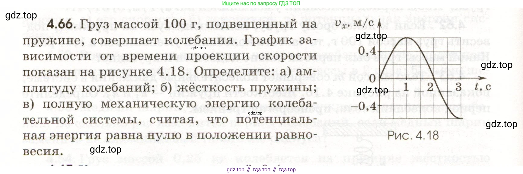 ГДЗ Физика, 11 класс Сборник задач, авторы: Заболотский Алексей Алексеевич, Комиссаров Владимир Фёдорович, Петрова Мария Арсеньевна, издательство Дрофа, Москва, 2020, оранжевого цвета, страница 94, номер 4.66, Условие