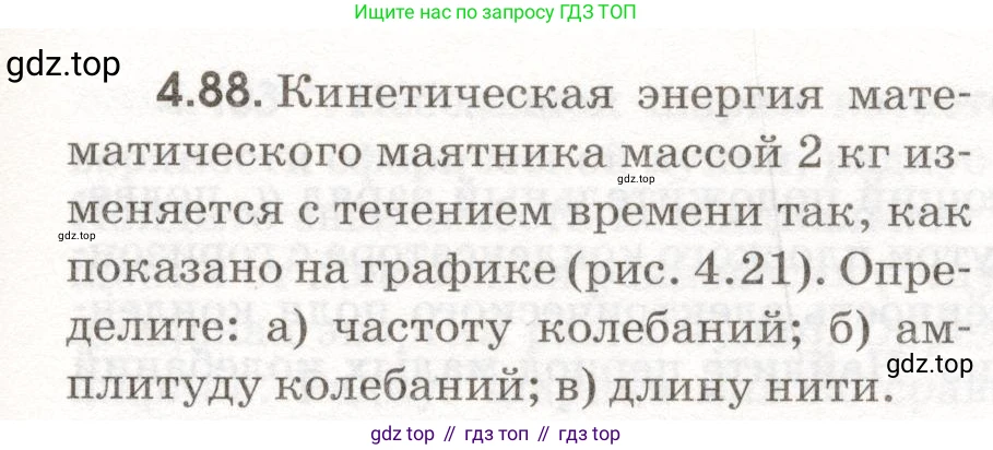 ГДЗ Физика, 11 класс Сборник задач, авторы: Заболотский Алексей Алексеевич, Комиссаров Владимир Фёдорович, Петрова Мария Арсеньевна, издательство Дрофа, Москва, 2020, оранжевого цвета, страница 97, номер 4.88, Условие