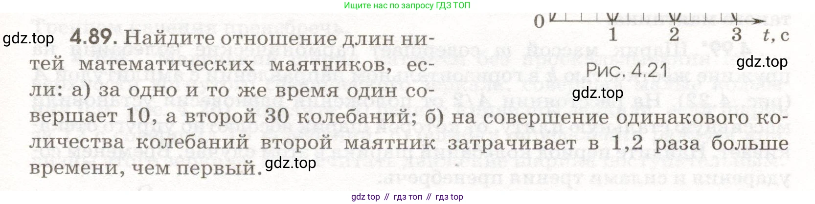 ГДЗ Физика, 11 класс Сборник задач, авторы: Заболотский Алексей Алексеевич, Комиссаров Владимир Фёдорович, Петрова Мария Арсеньевна, издательство Дрофа, Москва, 2020, оранжевого цвета, страница 97, номер 4.89, Условие
