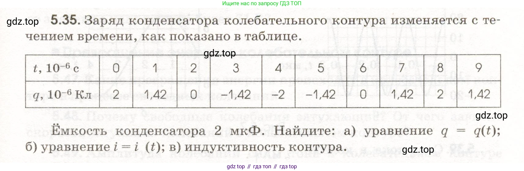 ГДЗ Физика, 11 класс Сборник задач, авторы: Заболотский Алексей Алексеевич, Комиссаров Владимир Фёдорович, Петрова Мария Арсеньевна, издательство Дрофа, Москва, 2020, оранжевого цвета, страница 109, номер 5.35, Условие
