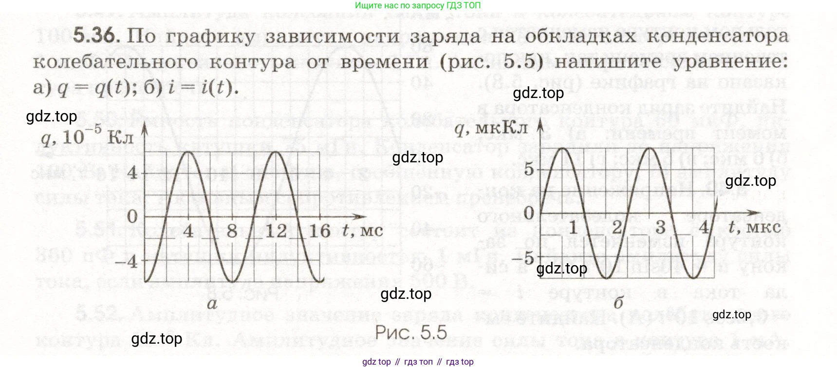 ГДЗ Физика, 11 класс Сборник задач, авторы: Заболотский Алексей Алексеевич, Комиссаров Владимир Фёдорович, Петрова Мария Арсеньевна, издательство Дрофа, Москва, 2020, оранжевого цвета, страница 109, номер 5.36, Условие
