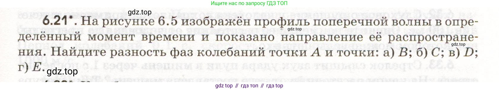 ГДЗ Физика, 11 класс Сборник задач, авторы: Заболотский Алексей Алексеевич, Комиссаров Владимир Фёдорович, Петрова Мария Арсеньевна, издательство Дрофа, Москва, 2020, оранжевого цвета, страница 133, номер 6.21, Условие