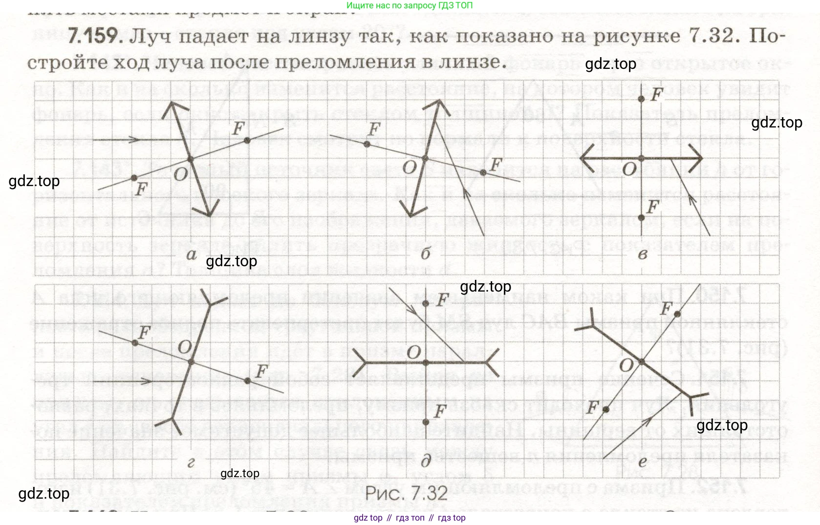 ГДЗ Физика, 11 класс Сборник задач, авторы: Заболотский Алексей Алексеевич, Комиссаров Владимир Фёдорович, Петрова Мария Арсеньевна, издательство Дрофа, Москва, 2020, оранжевого цвета, страница 166, номер 7.159, Условие