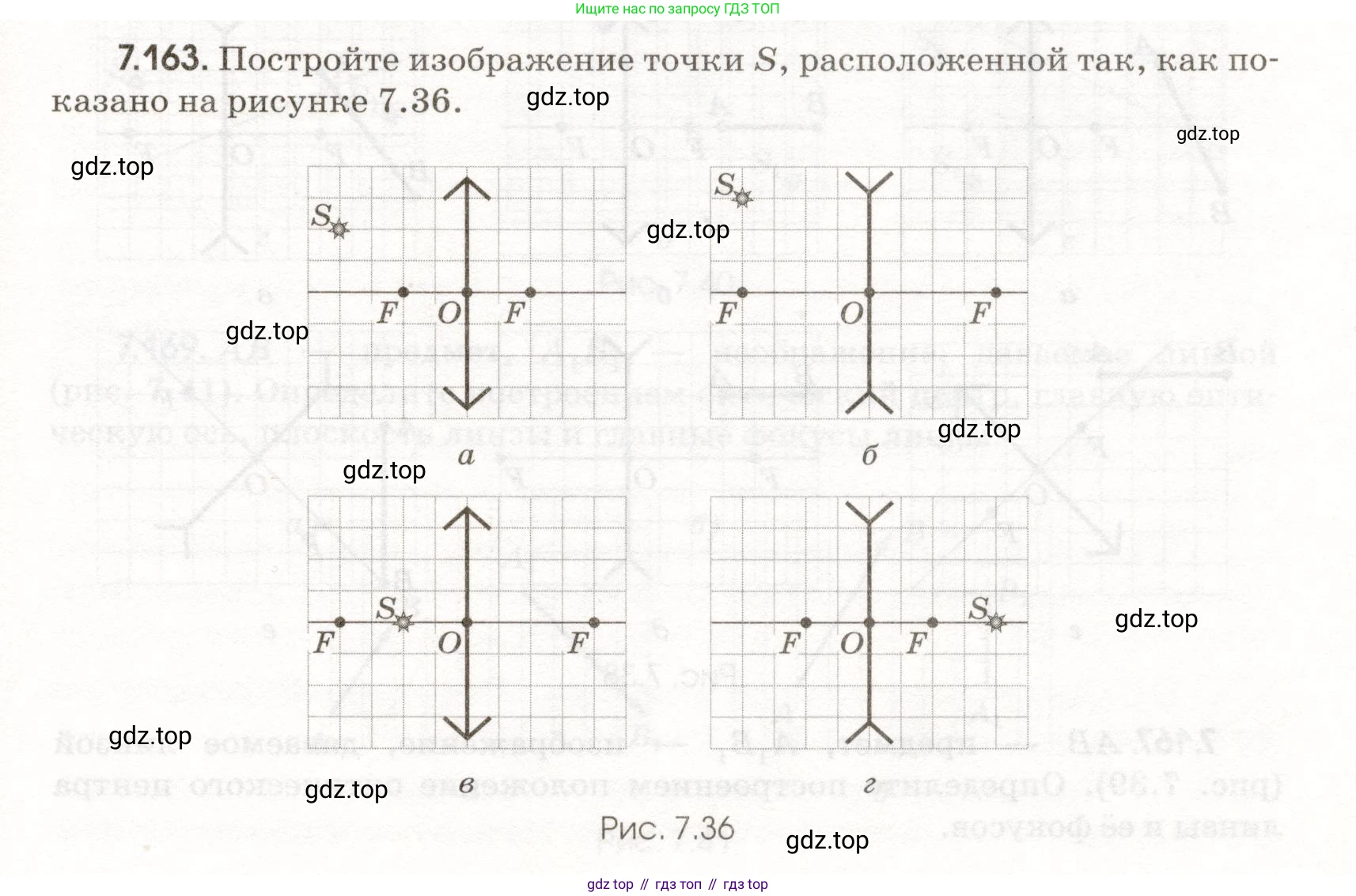 ГДЗ Физика, 11 класс Сборник задач, авторы: Заболотский Алексей Алексеевич, Комиссаров Владимир Фёдорович, Петрова Мария Арсеньевна, издательство Дрофа, Москва, 2020, оранжевого цвета, страница 167, номер 7.163, Условие