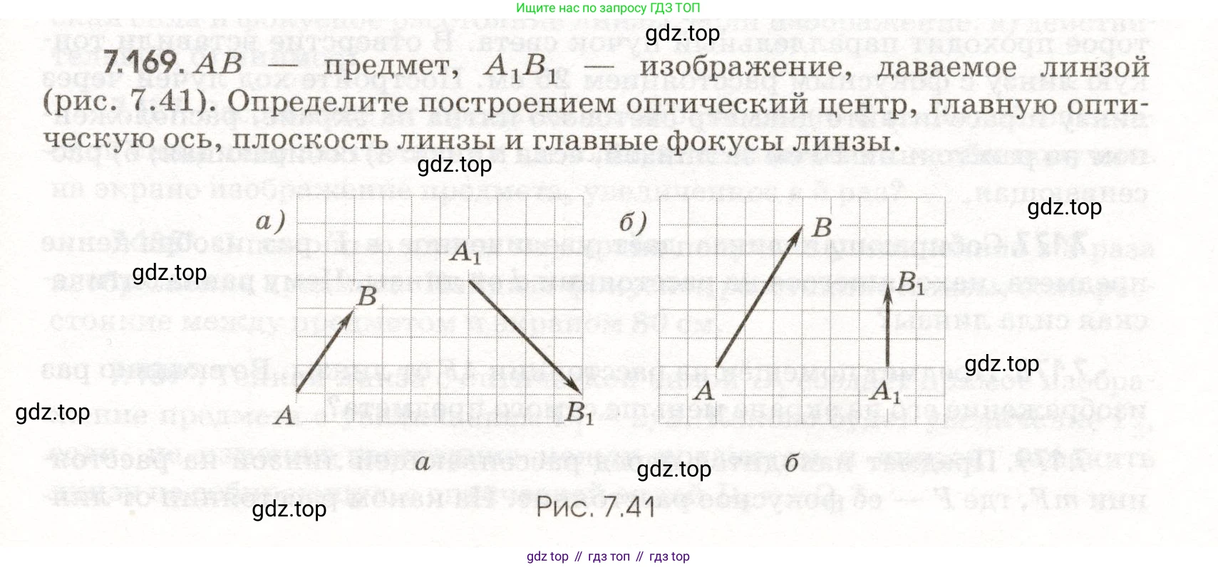 ГДЗ Физика, 11 класс Сборник задач, авторы: Заболотский Алексей Алексеевич, Комиссаров Владимир Фёдорович, Петрова Мария Арсеньевна, издательство Дрофа, Москва, 2020, оранжевого цвета, страница 169, номер 7.169, Условие