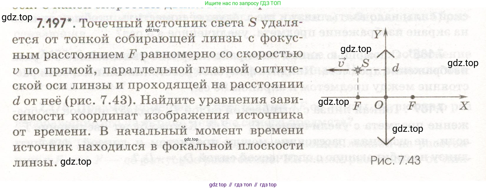 ГДЗ Физика, 11 класс Сборник задач, авторы: Заболотский Алексей Алексеевич, Комиссаров Владимир Фёдорович, Петрова Мария Арсеньевна, издательство Дрофа, Москва, 2020, оранжевого цвета, страница 172, номер 7.197, Условие
