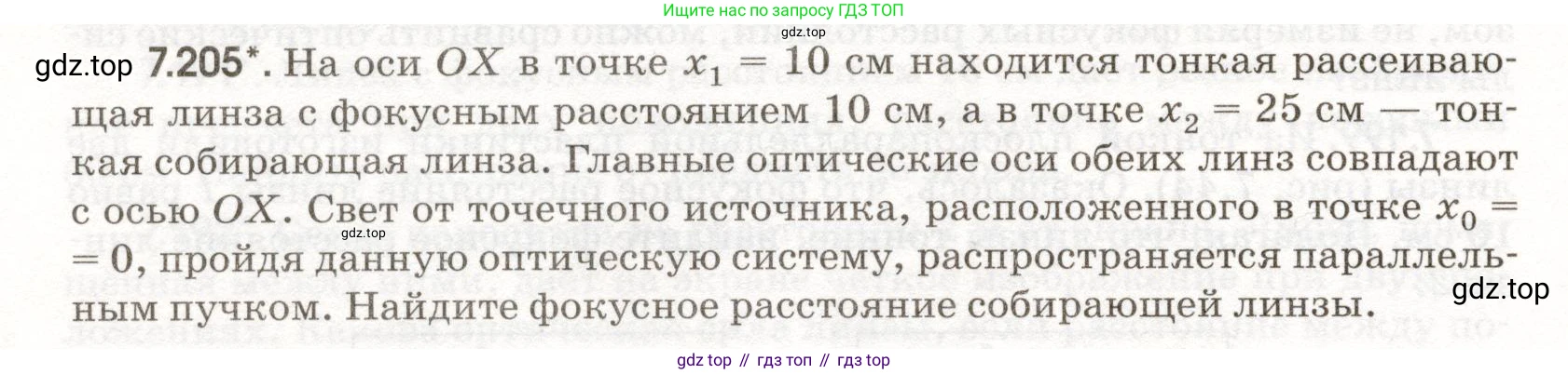 ГДЗ Физика, 11 класс Сборник задач, авторы: Заболотский Алексей Алексеевич, Комиссаров Владимир Фёдорович, Петрова Мария Арсеньевна, издательство Дрофа, Москва, 2020, оранжевого цвета, страница 174, номер 7.205, Условие