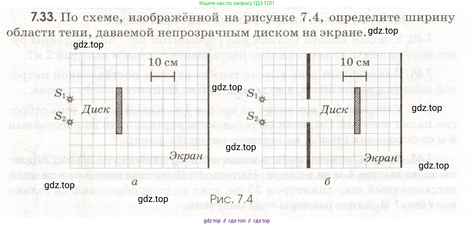 ГДЗ Физика, 11 класс Сборник задач, авторы: Заболотский Алексей Алексеевич, Комиссаров Владимир Фёдорович, Петрова Мария Арсеньевна, издательство Дрофа, Москва, 2020, оранжевого цвета, страница 149, номер 7.33, Условие