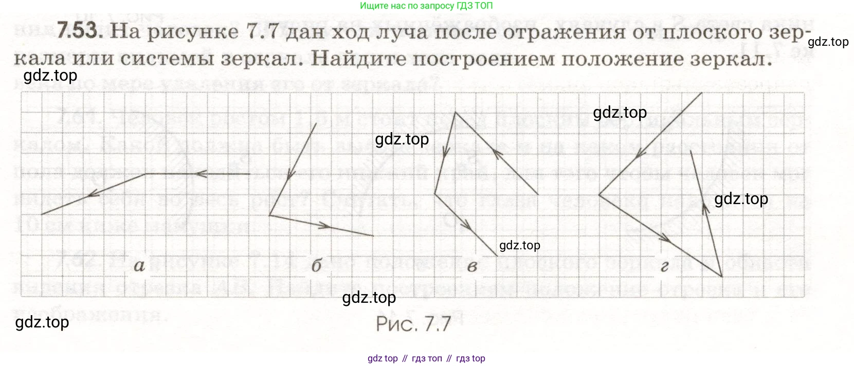 ГДЗ Физика, 11 класс Сборник задач, авторы: Заболотский Алексей Алексеевич, Комиссаров Владимир Фёдорович, Петрова Мария Арсеньевна, издательство Дрофа, Москва, 2020, оранжевого цвета, страница 151, номер 7.53, Условие