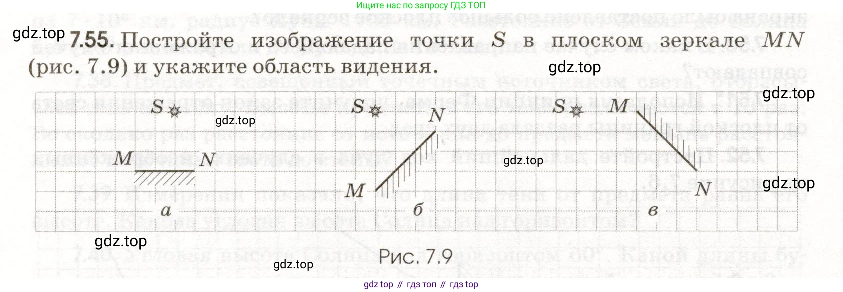 ГДЗ Физика, 11 класс Сборник задач, авторы: Заболотский Алексей Алексеевич, Комиссаров Владимир Фёдорович, Петрова Мария Арсеньевна, издательство Дрофа, Москва, 2020, оранжевого цвета, страница 152, номер 7.55, Условие