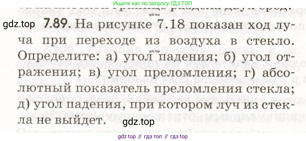 ГДЗ Физика, 11 класс Сборник задач, авторы: Заболотский Алексей Алексеевич, Комиссаров Владимир Фёдорович, Петрова Мария Арсеньевна, издательство Дрофа, Москва, 2020, оранжевого цвета, страница 157, номер 7.89, Условие